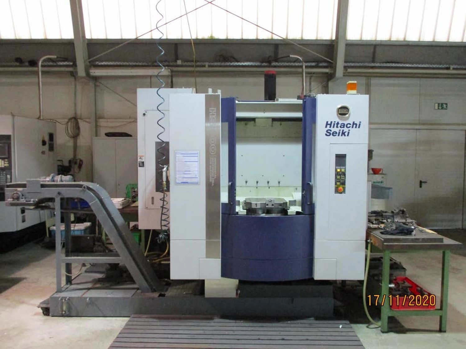 Wirtschaftsingenieure mit Schutzhelmen